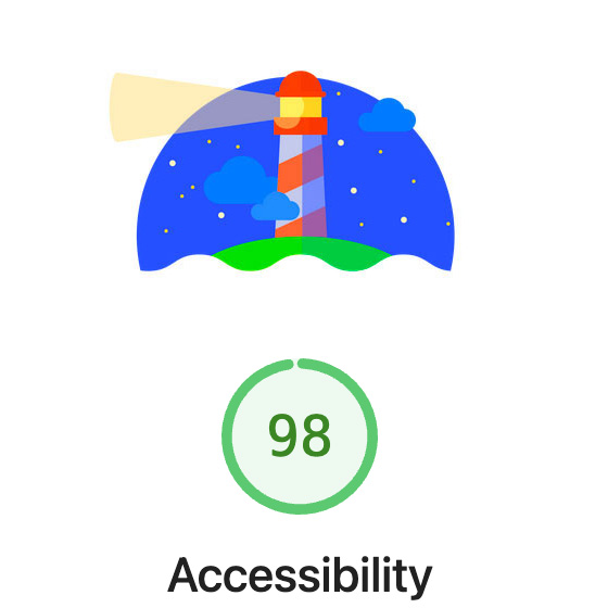 null Barrierefreiheit Test